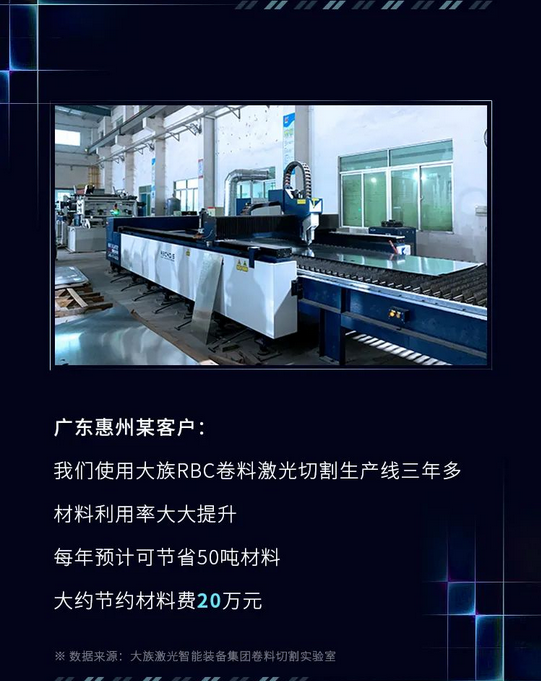 卷料靜態切割2.png