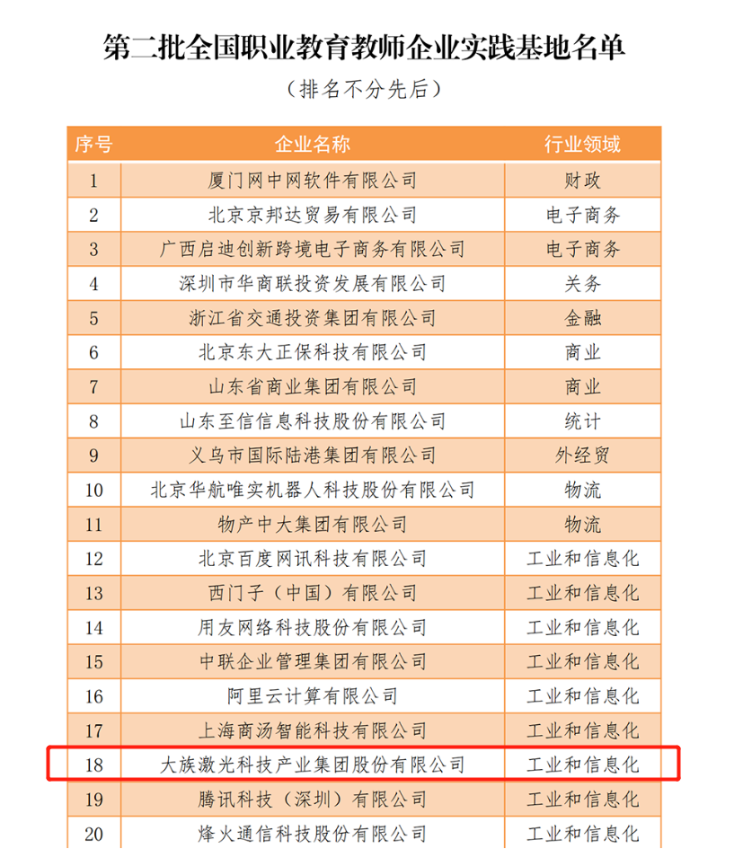 入選名單.png