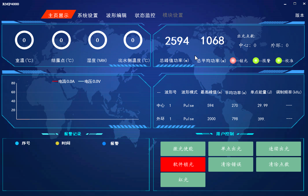 2022年度十大著作權(quán)人名單揭曉,大族激光入選 4.png